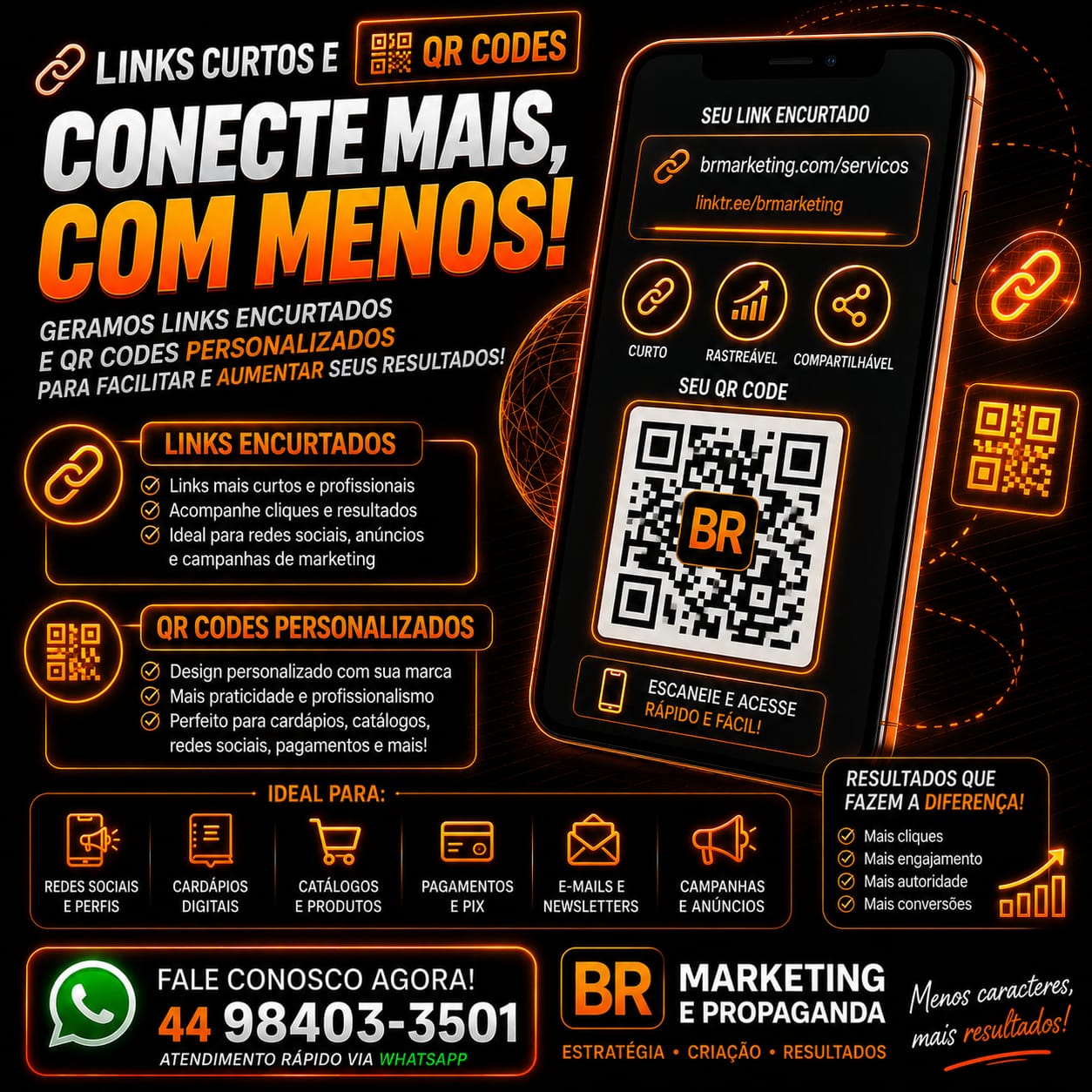 Links curtos e QR Codes