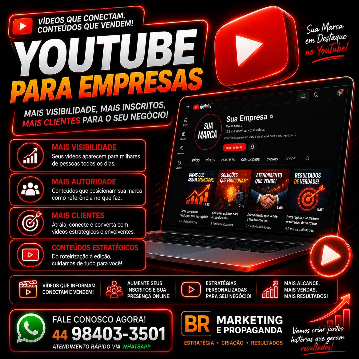 YouTube para empresas