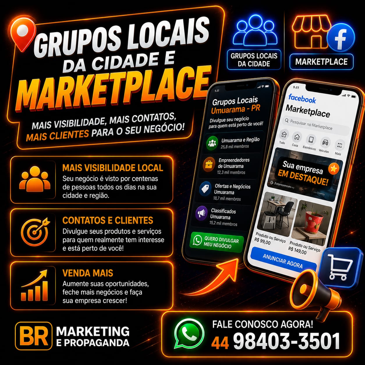 Grupos locais e Marketplace