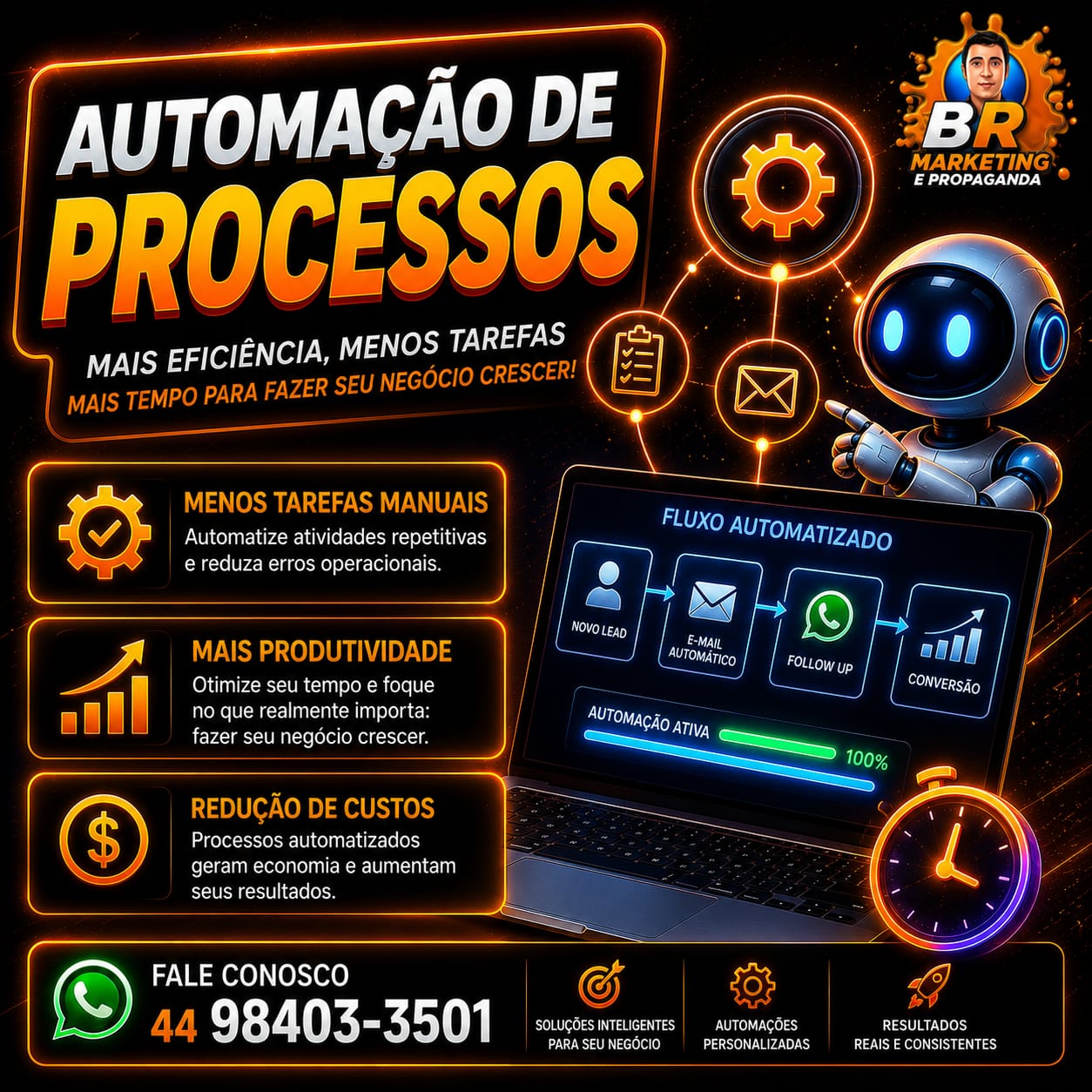 Automação de processos